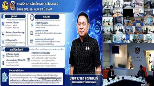 พช.ลานกระบือ เข้าร่วมประชุมชี้แจงแนวทางการจัดเก็บข้อมูล จปฐ. และ กชช. 2ค ปี 2570